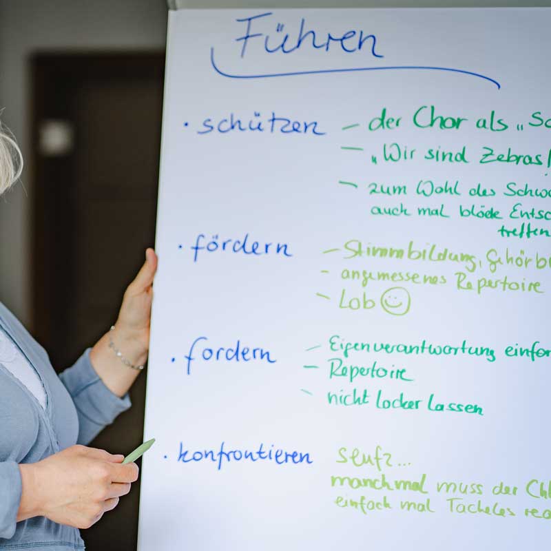 Flipchart bei Chorleitung Coaching